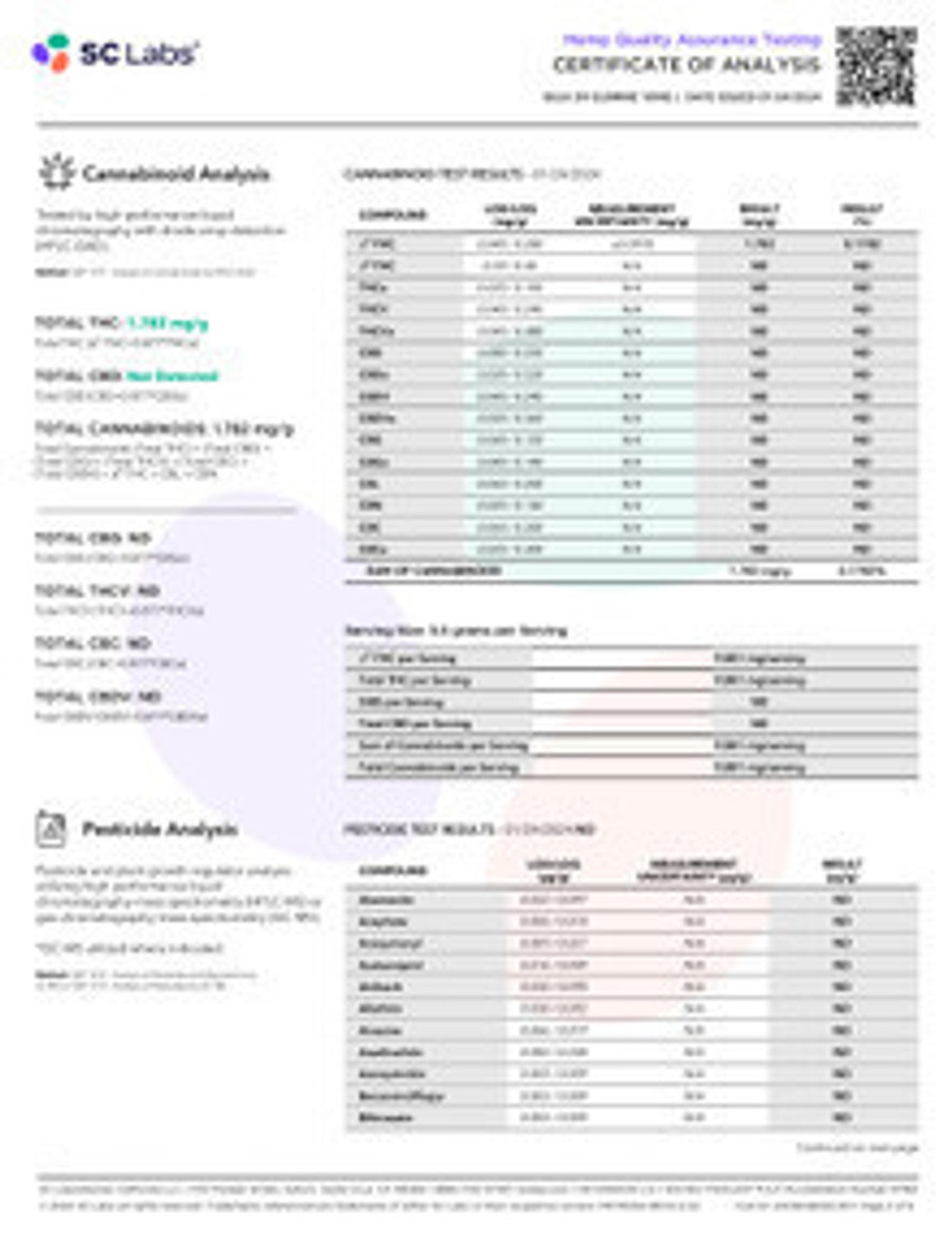 "Cherry Limeade" D9 -THC Delta 9 Gummies - 10mg each - 25ct