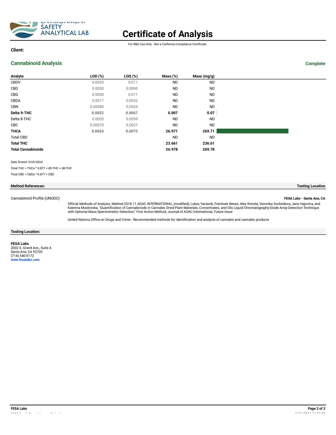 THCa Buds & Flower -Light Dep - Banana Jelly 7G