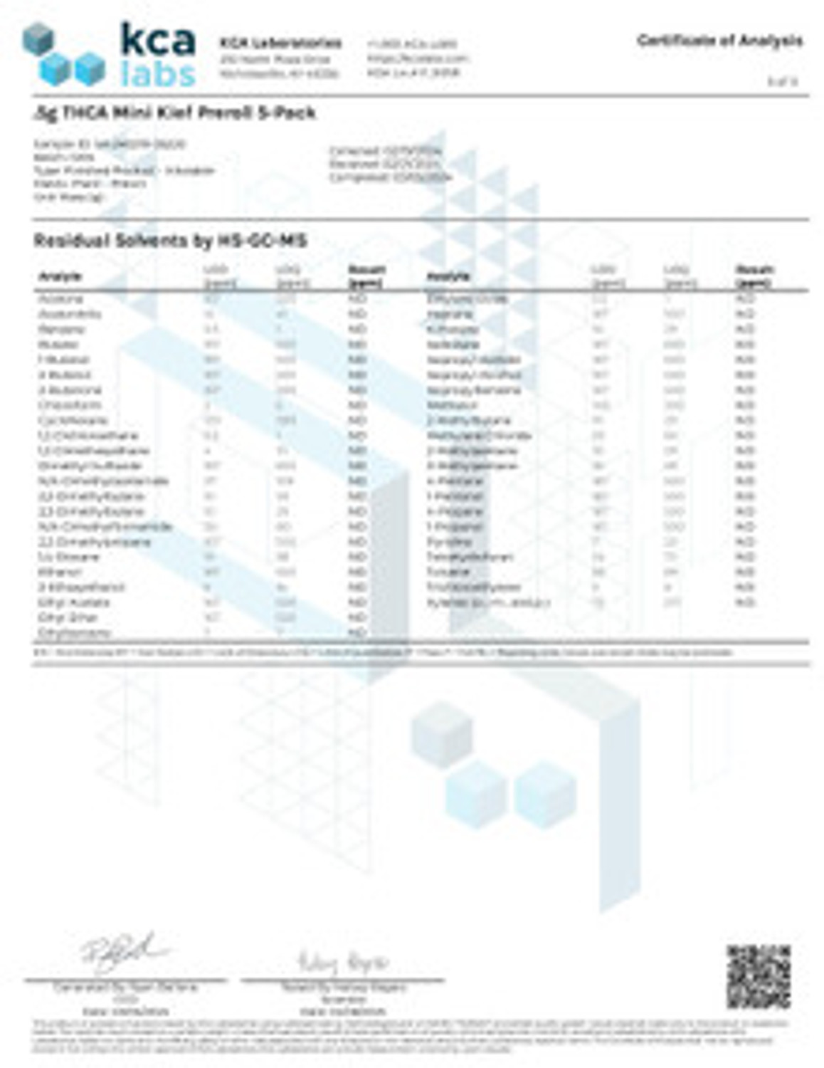 Bearly Legal Kief Coated THCA .5 Baby Jay - Northern Lights (36.9%)