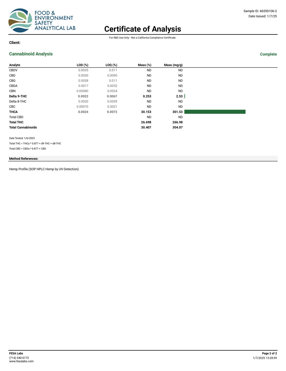 THCa Buds & Flower -Light Dep - Sunset Sherbet 7G