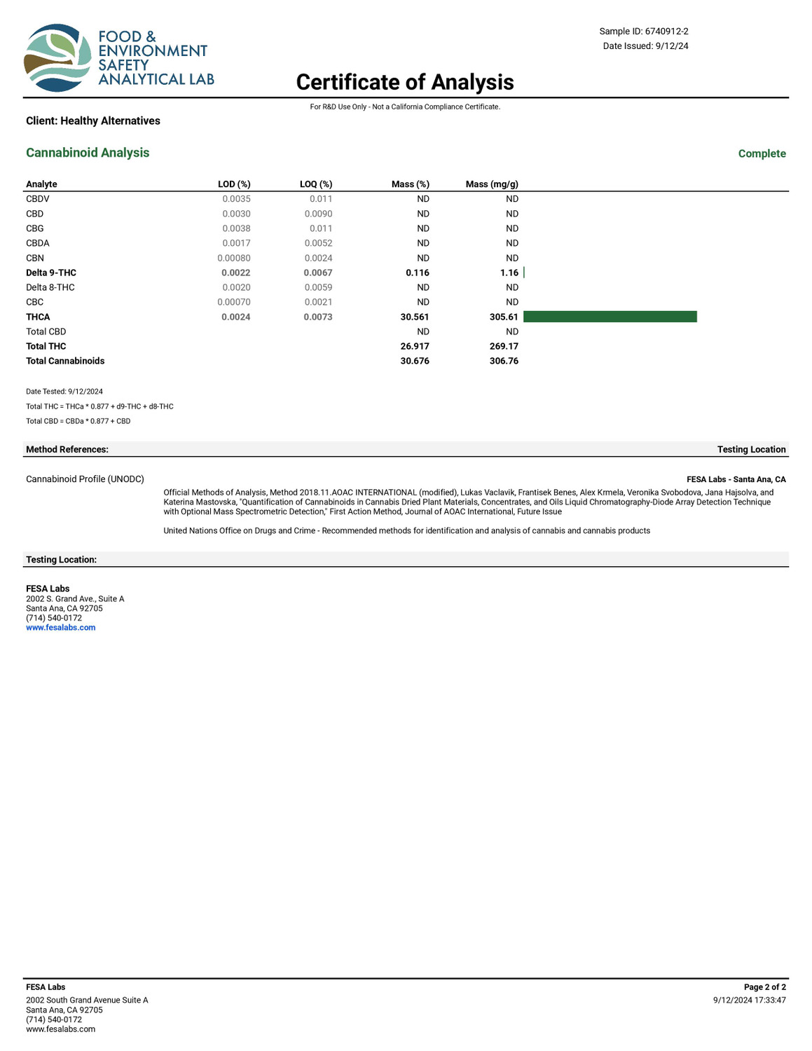 THCa Buds & Flower -Light Dep -MAC 1  7G