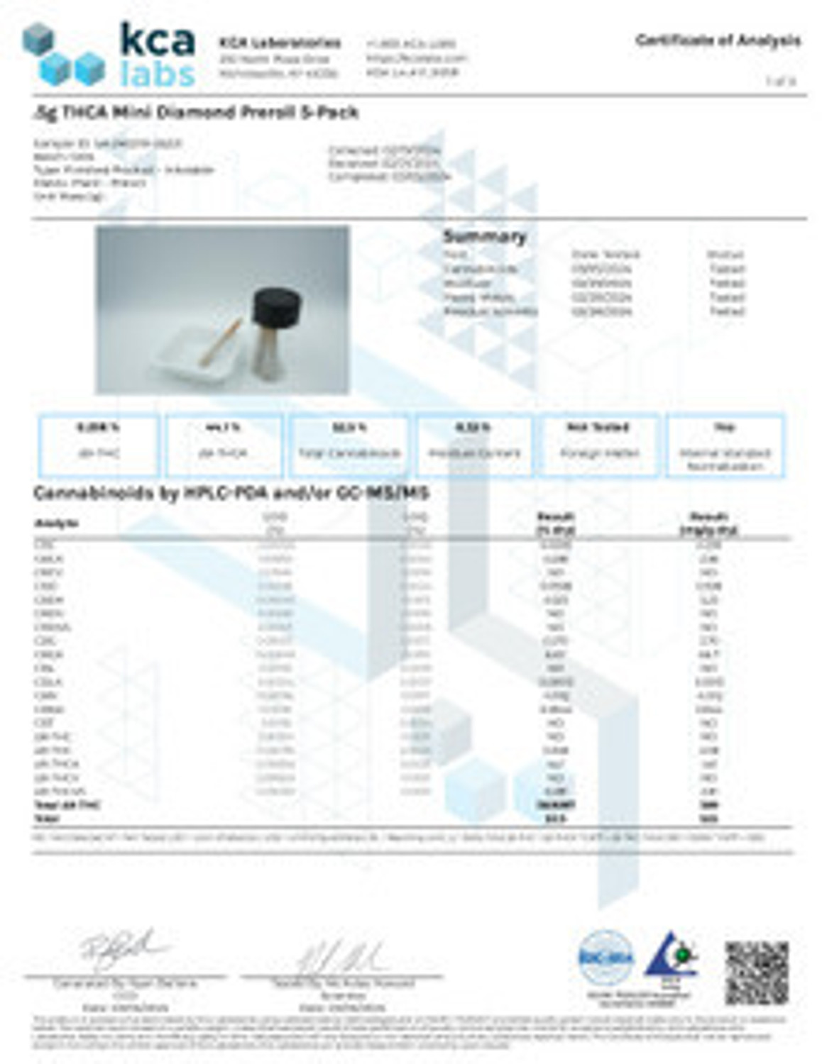 Bearly Legal Diamond Dusted THCA .5 Baby Jay - Thin Mint (52.5%)