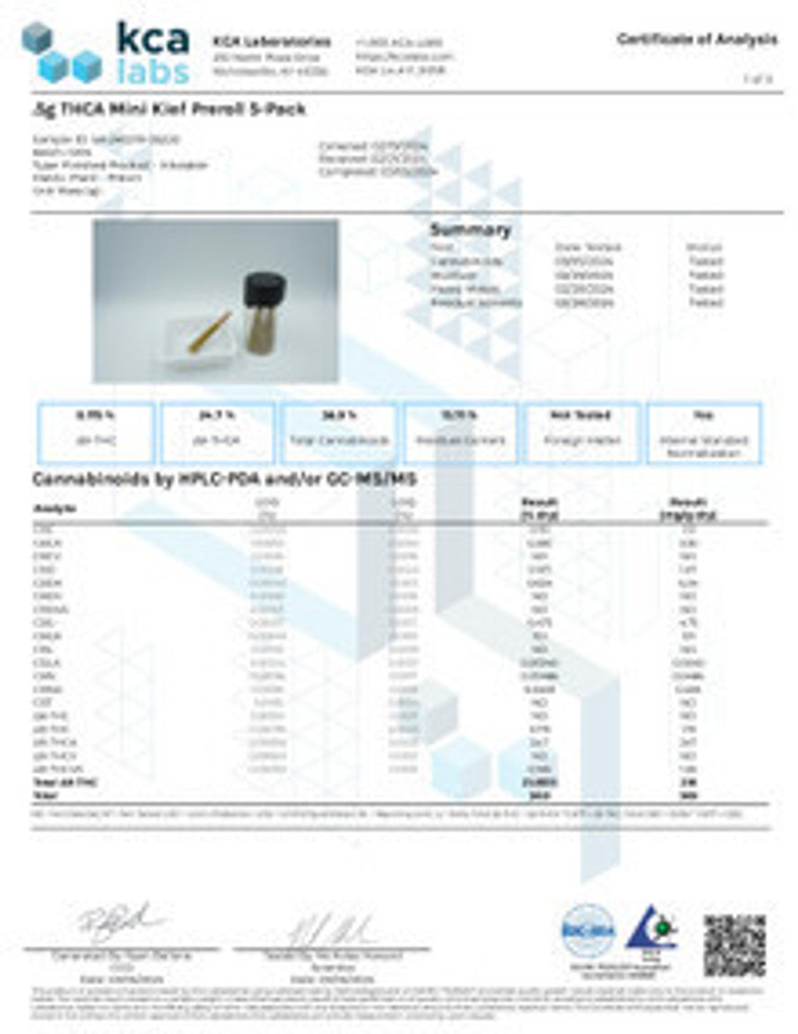 Bearly Legal Kief Coated THCA .5 Baby Jay - Runtz (36.9%)