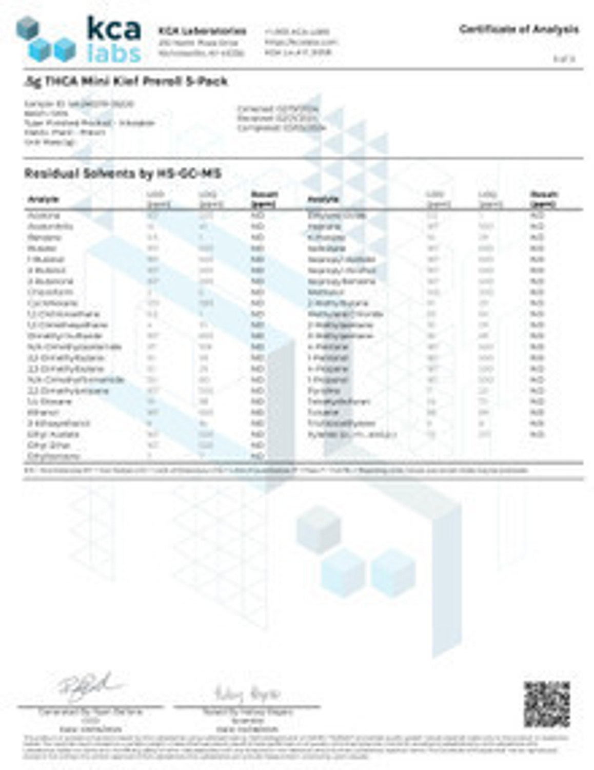 Bearly Legal Kief Coated THCA .5 Baby Jay - Runtz (36.9%)