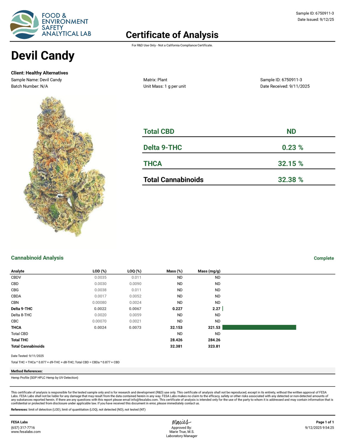 THCa Buds & Flower -Light Dep - Devil Candy  7G