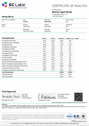 COA for THCA Flower Mixed Berry Hemp