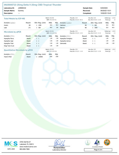 "Tropical Thunder" Delta 9-THC D9 Gummies - 25mg each - 15ct