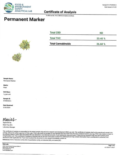 THCa Buds & Flower - Permanent Marker