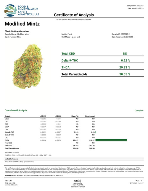 THCa Buds & Flower -Light Dep - Modified Mintz  7G