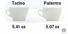 ancap competition size cappuccino cups