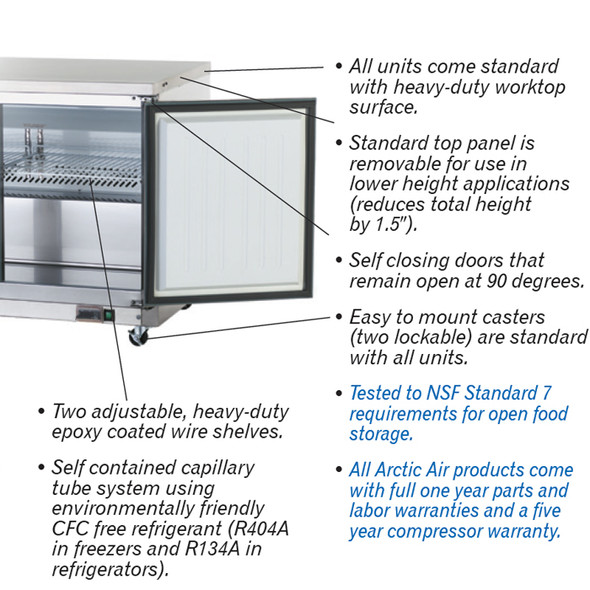 Various features of the AUC48 Under-Counter
