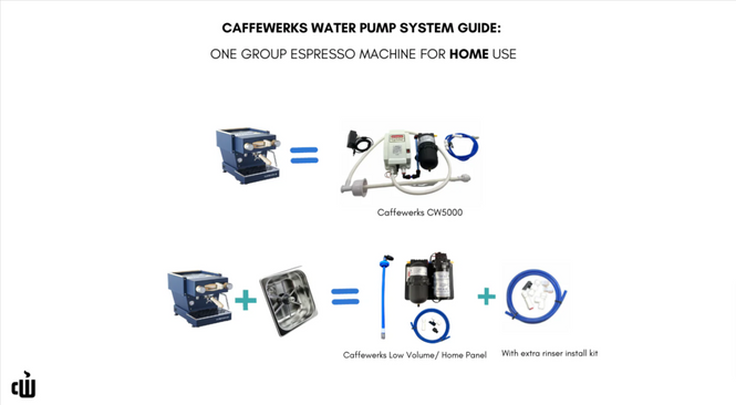 Image of home use guide