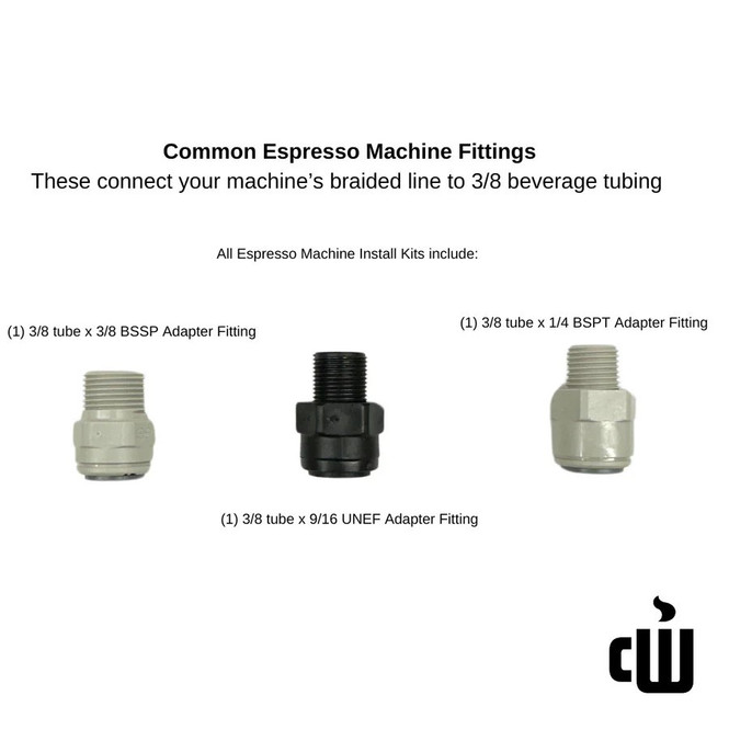 Standard Espresso Install Kit