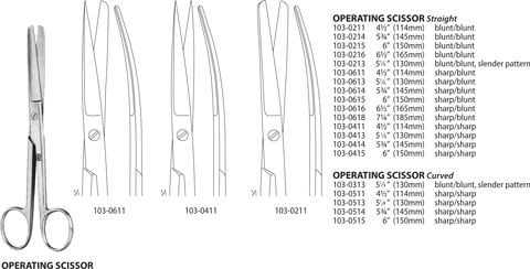 Surgical Operating Scissors