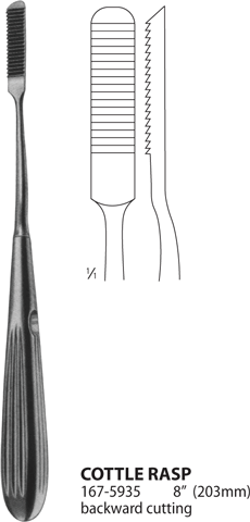 Cottle Rasp