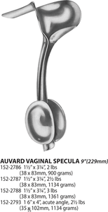 Auvard Vaginal Speculum