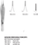 Adson Dressing Forceps