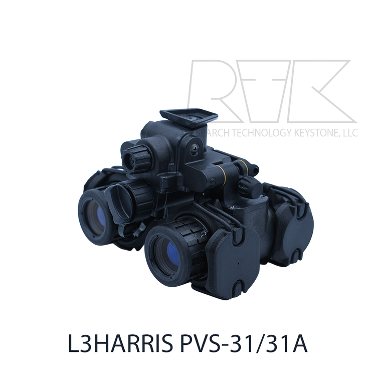 RTK NVG Covers