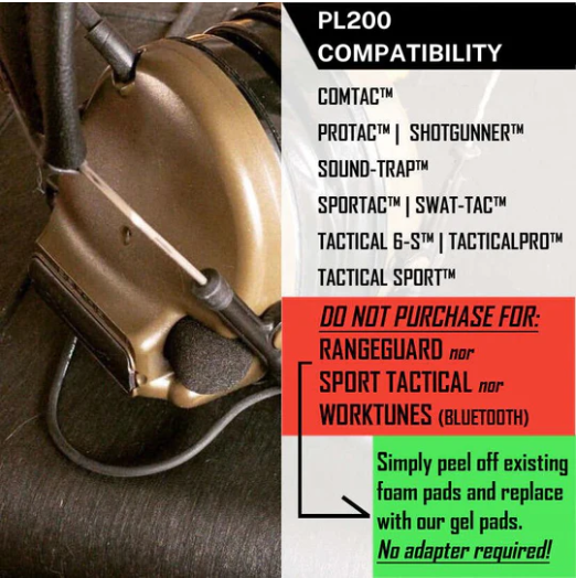 Noise Fighters Sightlines Adapter Plate for Peltor Headsets