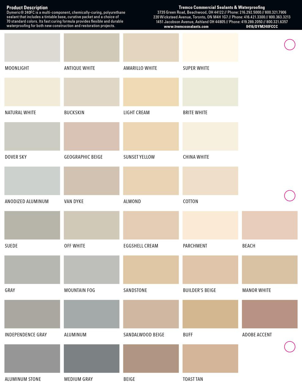 Tremco Universal Color Pack Chas. E. Phipps