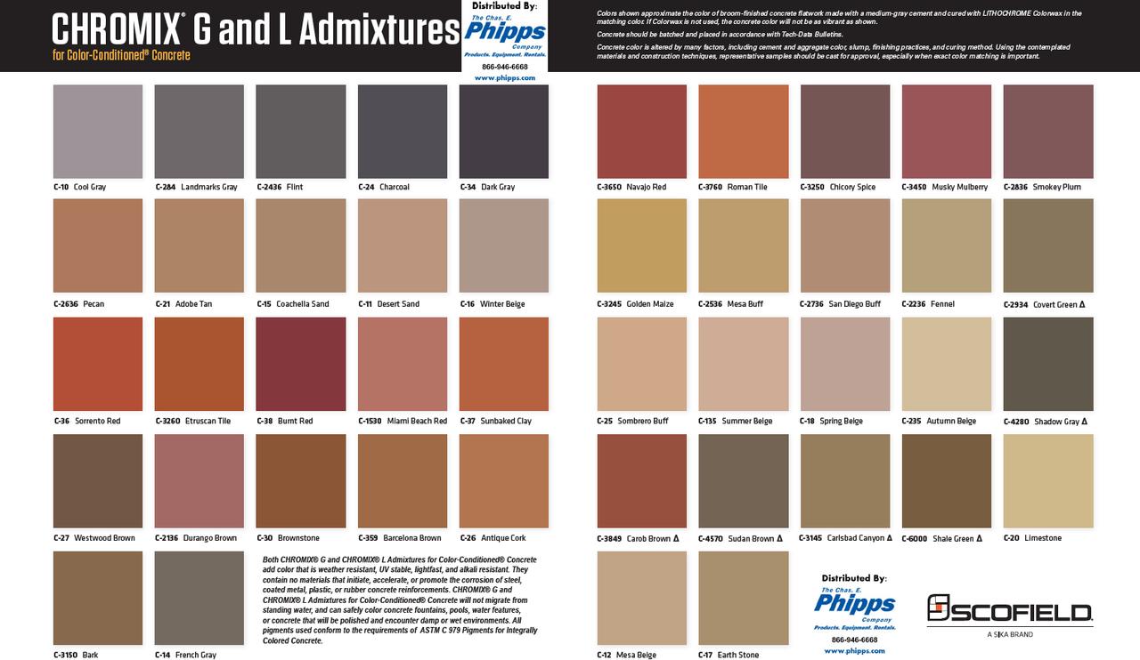 Scofield Chromix G Pigment Granules, Integral Color for