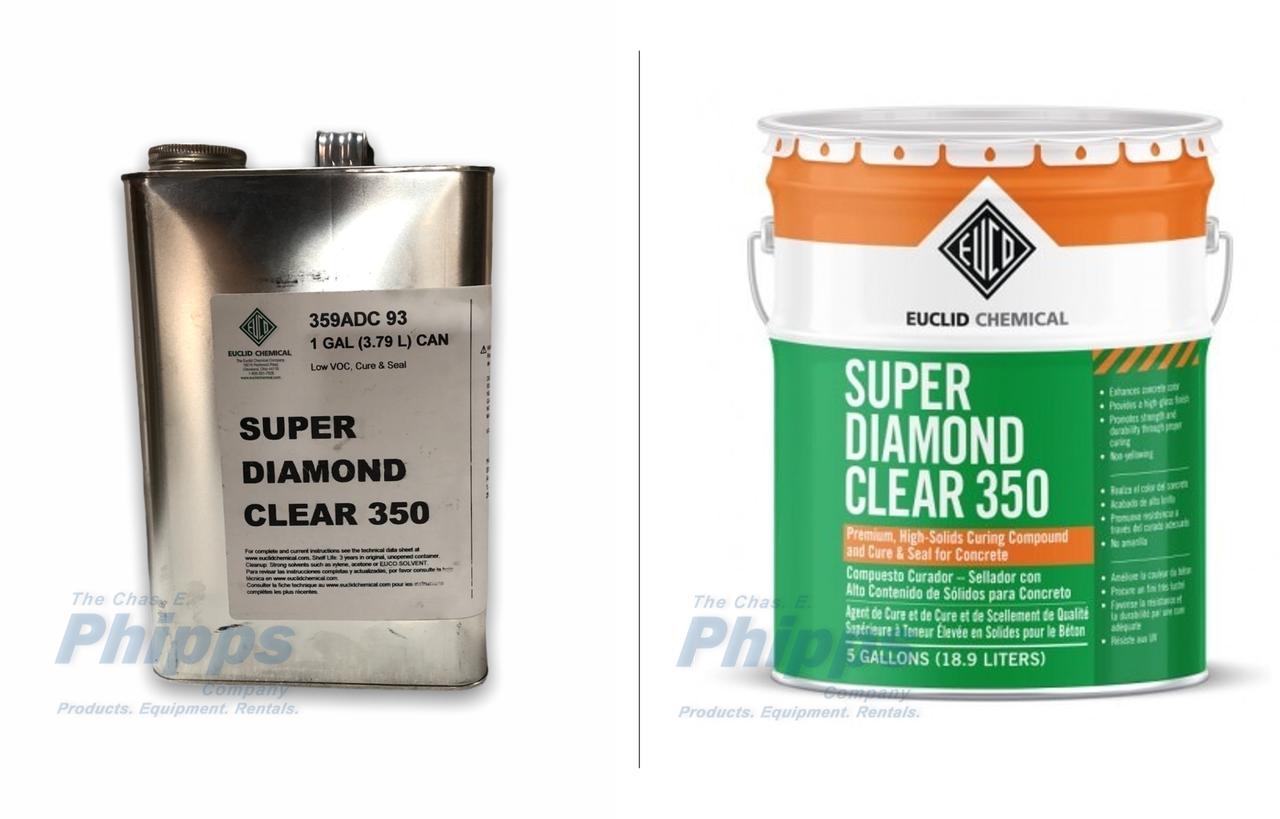 HS 300 LV Clear Concrete Overlay Sealer 30% Solids - BDC Supply Company