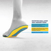 Gel Enhanced Anti-Fatigue Insole