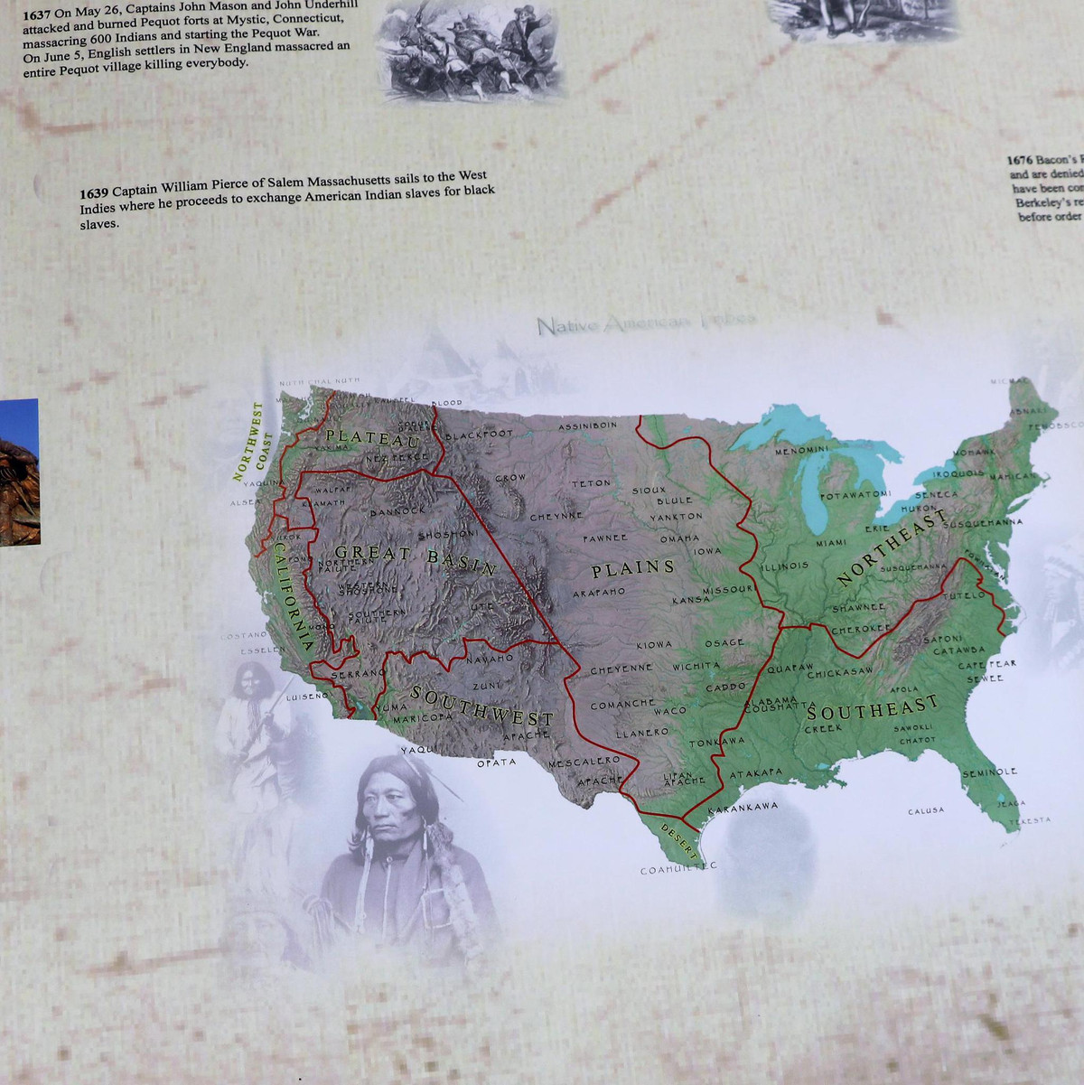 of　Timeline　Native　ETC　American　History　Montessori