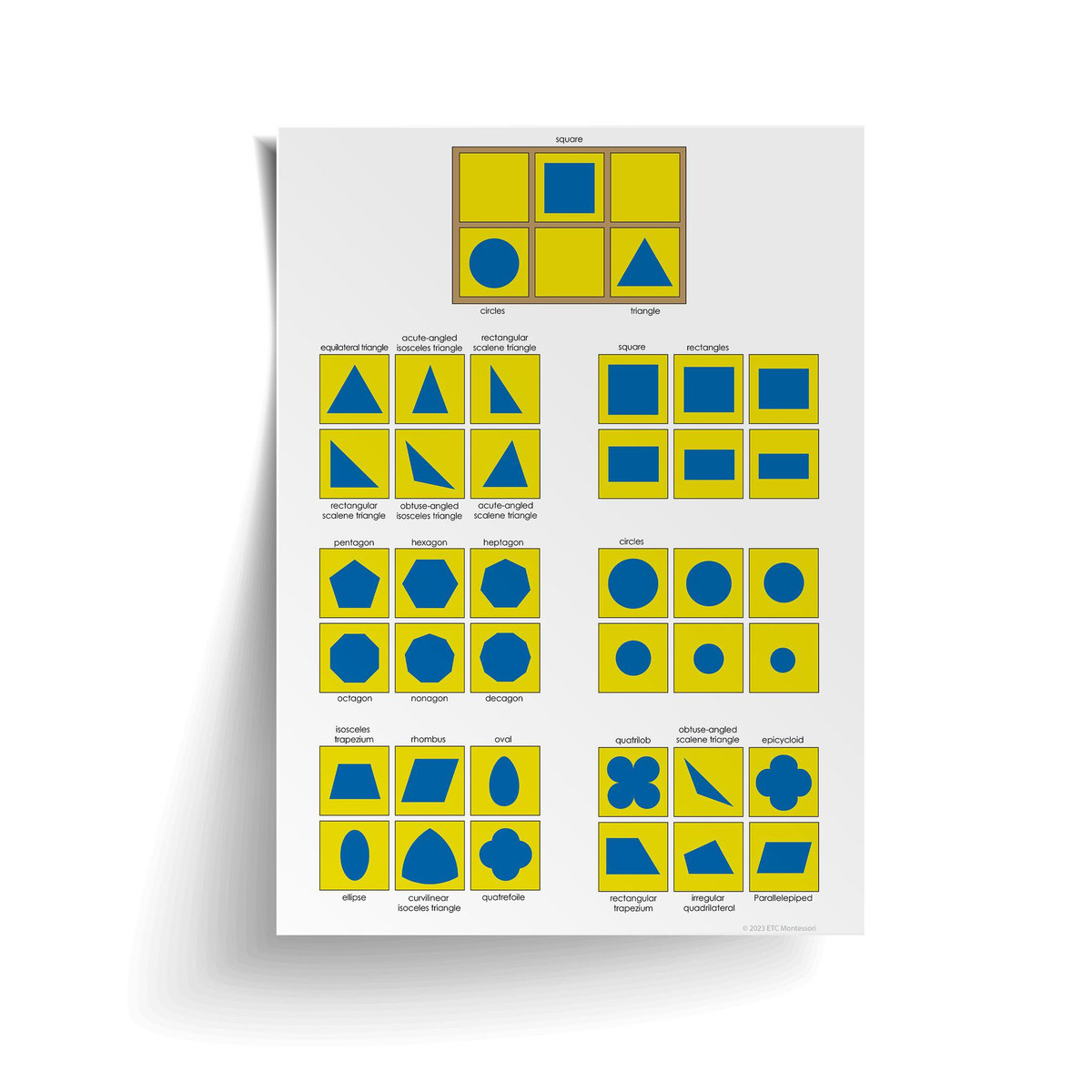 Control Chart for the Geometric Cabinet