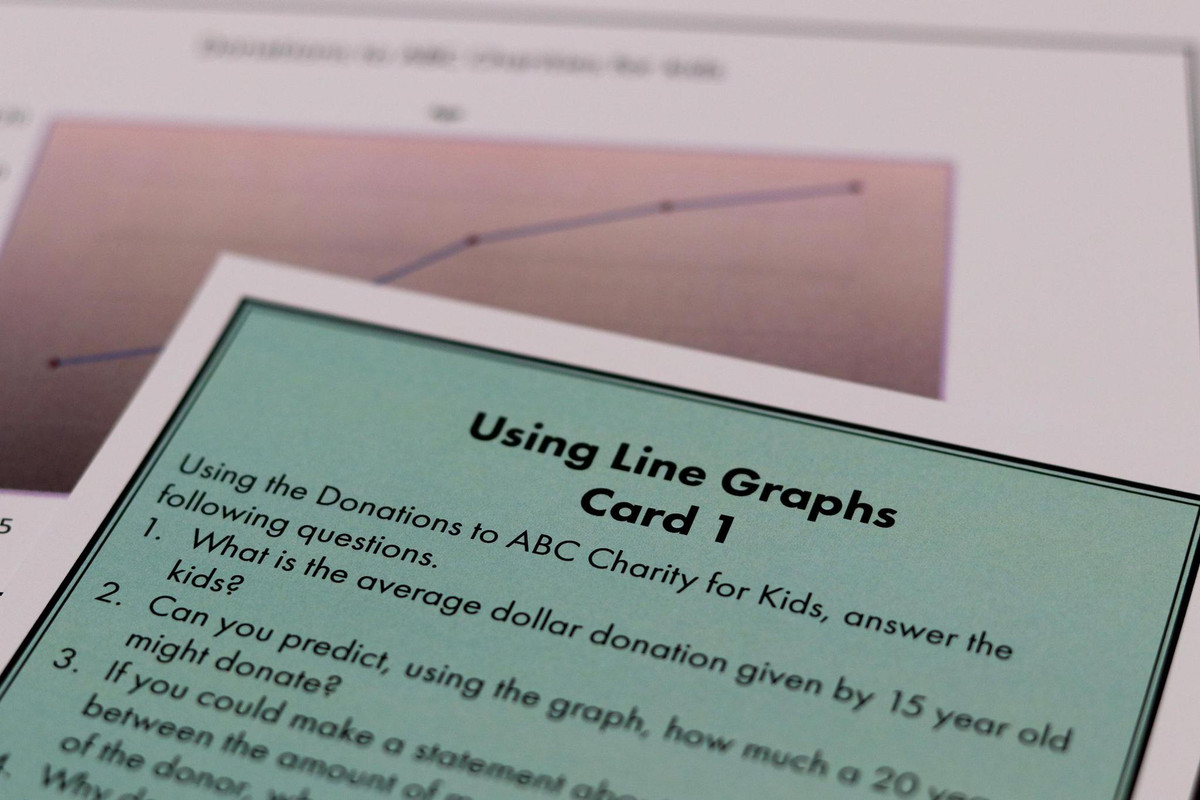 Understanding Graphs and Their Uses Level 9-12