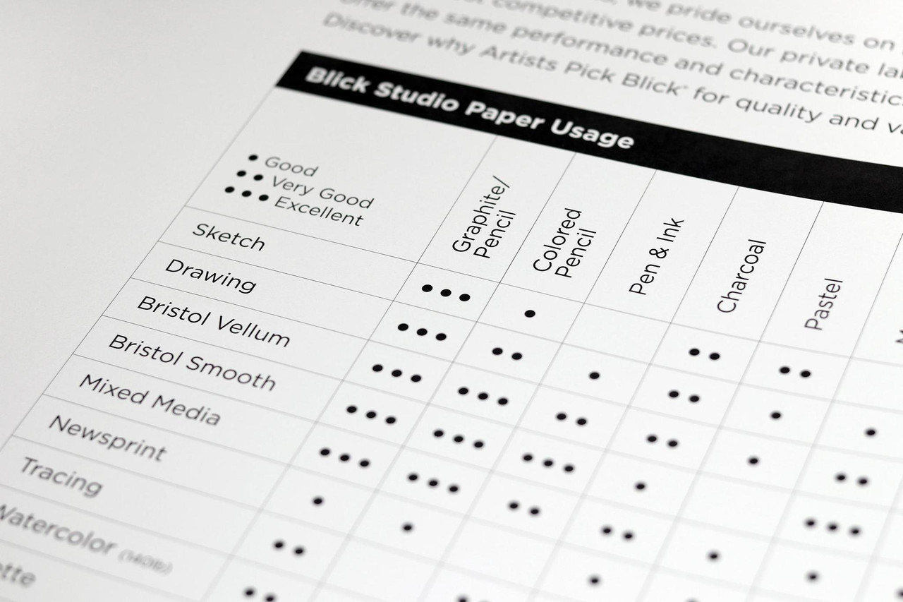 Example Of Tracing Paper