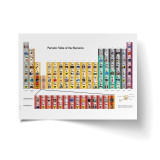 Periodic Table Chart (ELC-4074)