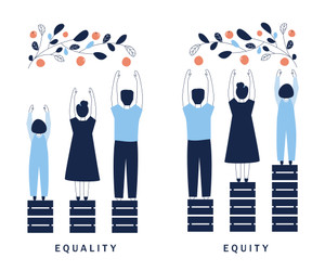 Understanding the Difference Between Equity and Equality in the Classroom. Understanding the Difference Between Equity and Equality in the Classroom.