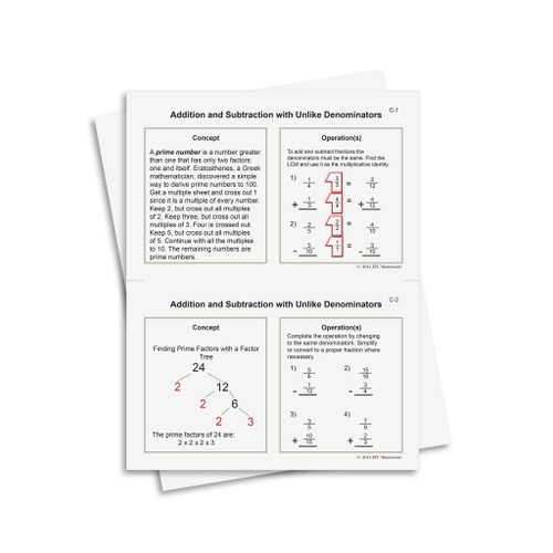 Working with Advanced Fractions - Homeschool Edition