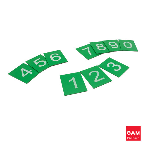 Sandpaper Numerals: US version