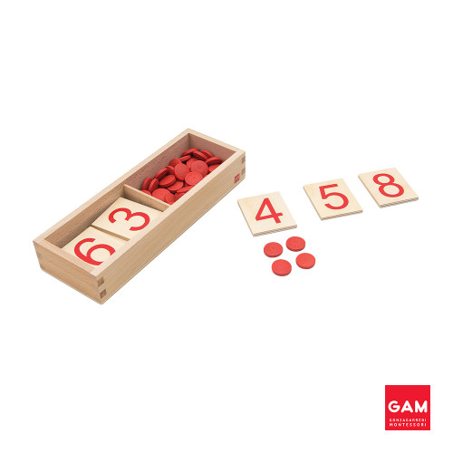 Numerals & Counters: US version