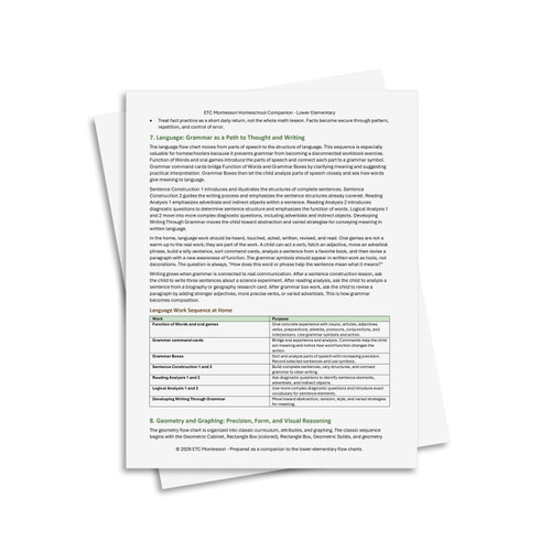 Montessori Lower Elementary Plan with Flow Charts & Completion Milestone Charts