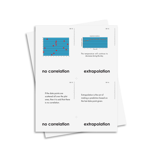 Understanding Graphs and Their Uses Level 9-12 - Digital Printable