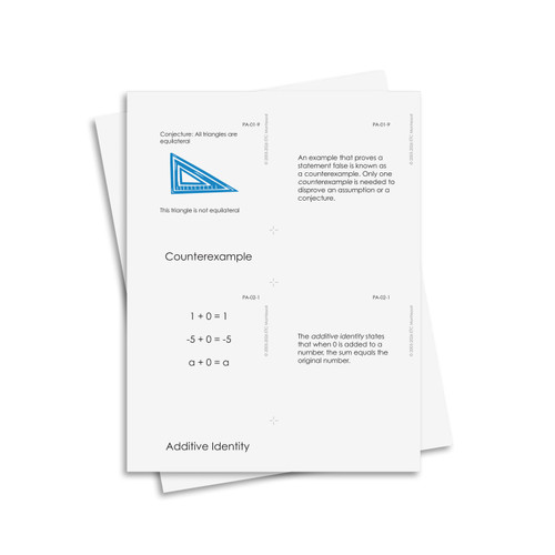 Pre-Algebra Work - Digital Printable