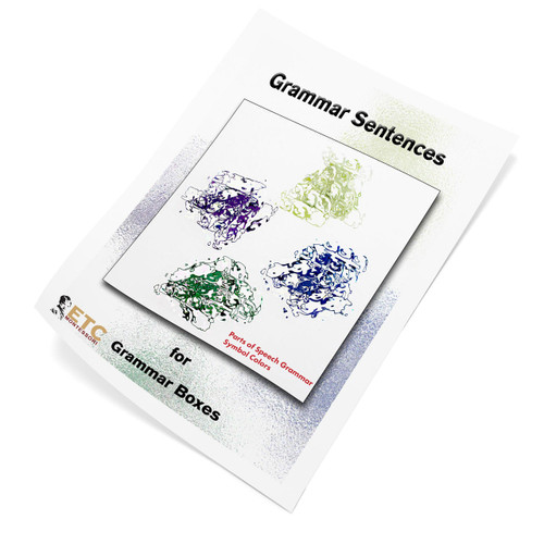 Grammar Box Sentences & Cards - PARTS OF SPEECH COLOR SCHEME