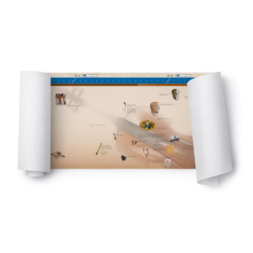 Timeline of Music - Digital Printable
