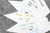 Clock of Eras Clock of Eras