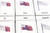 Parts of a Flag 3 Part Cards - Digital Printable