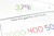 K-1 Math Concepts