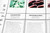 Eubacteria Kingdom Chart