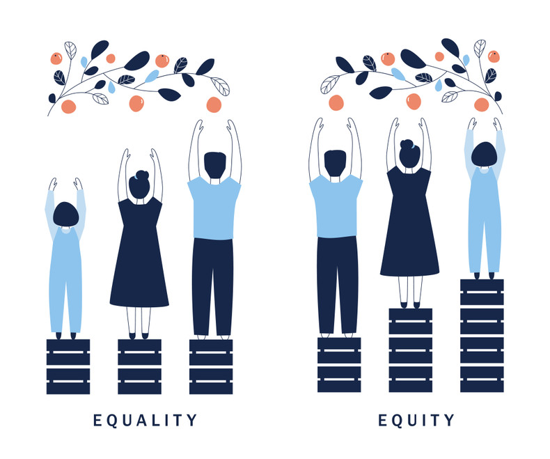 Understanding the Difference Between Equity and Equality in the Classroom.