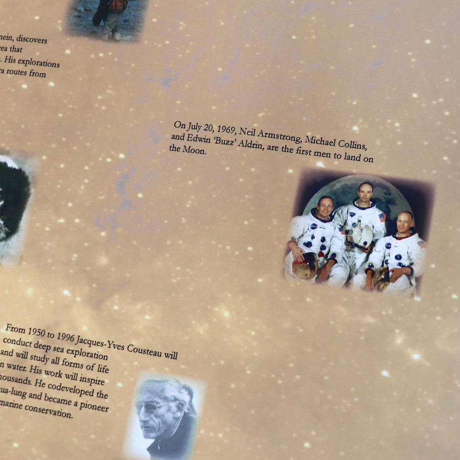Timeline of Explorers and Explorations - Display