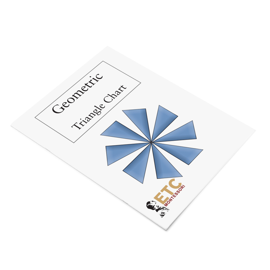 1st Level Geometry Task Cards with Triangle Chart
