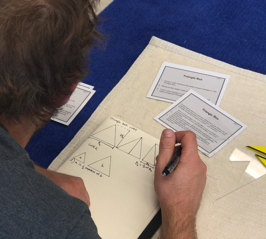 Math Intensive - Elementary II