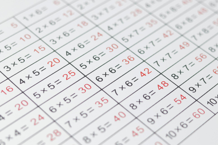 Multiplication Working Charts